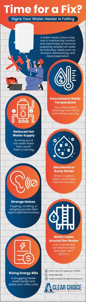 plumber Lakewood CO